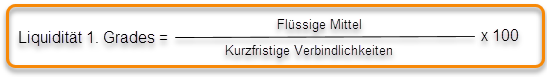 Liquidität 1. Grades